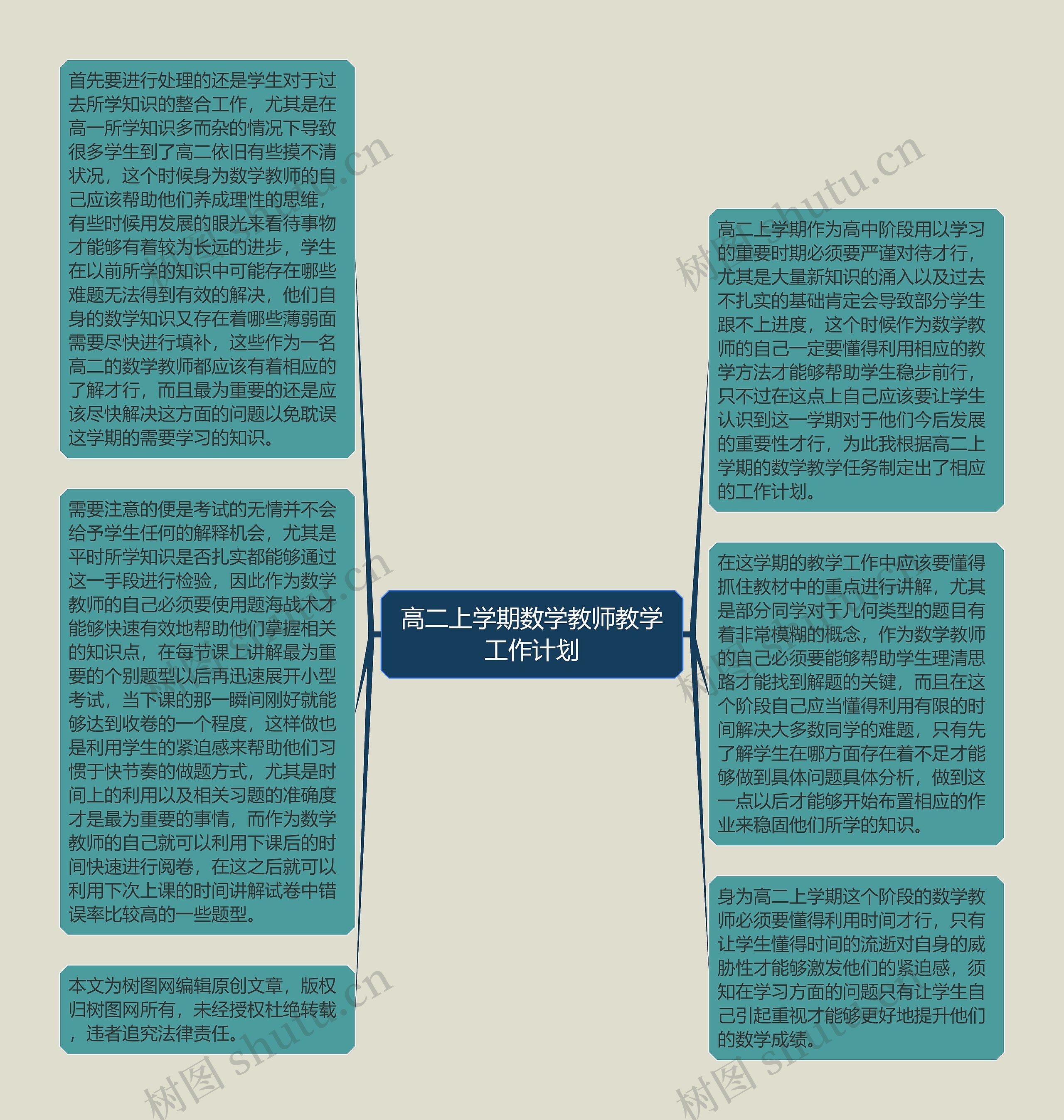 高二上学期数学教师教学工作计划