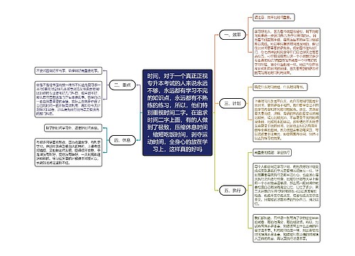时间,对于一个真正正视专升本考试的人来说永远不够,永远都有学习不完的知识点,永远都有不熟练的练习,所以,他们特别重视时间二字。在追求时间二字上面,有的人做到了极致,压缩休息时间,缩短吃饭时间,剥夺运动时间,全身心的放在学习上,这样真的好吗 时间,对于一个真正正视专升本考试的人来说永远不够,永远都有学习不完的知识点,永远都有不熟练的练习,所以,他们特别重视时间二字。在追求时间二字上面,有的人做到了极致,压缩休息时间,缩短吃饭时间,剥夺运动时间,全身心的放在学习上,这样真的好吗