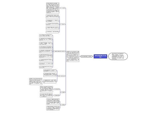 院学生会宣传部工作计划范文