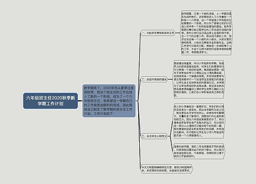 六年级班主任2020秋季新学期工作计划