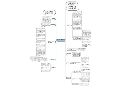 数学教师个人教学工作计划思维导图