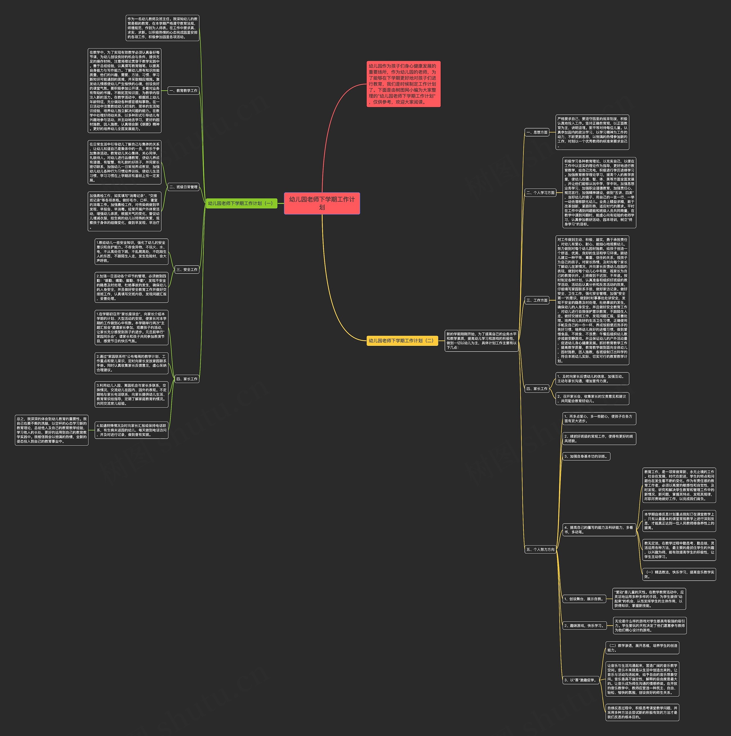 幼儿园老师下学期工作计划思维导图