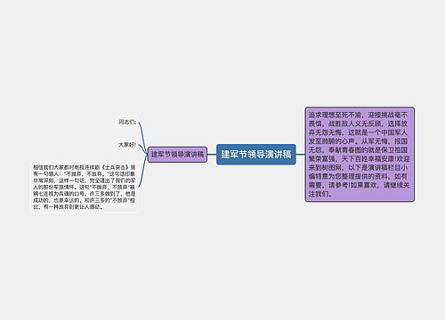 建军节领导演讲稿