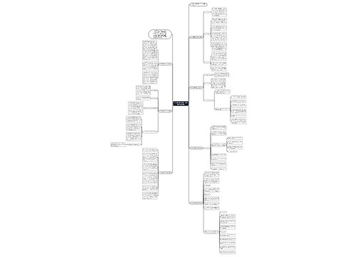 关于2023思想政治工作计划1000字7篇