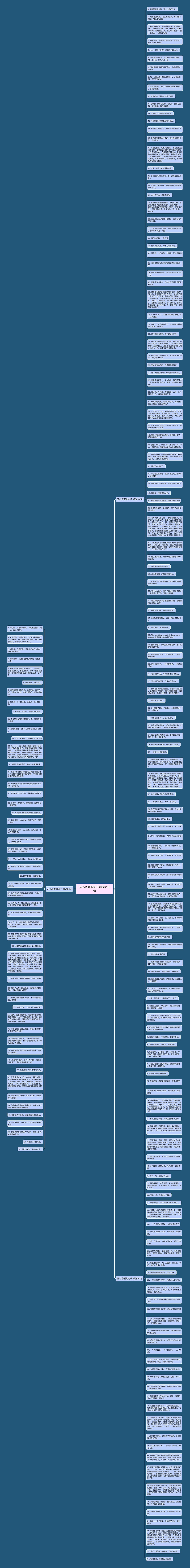 无心恋爱的句子精选206句思维导图