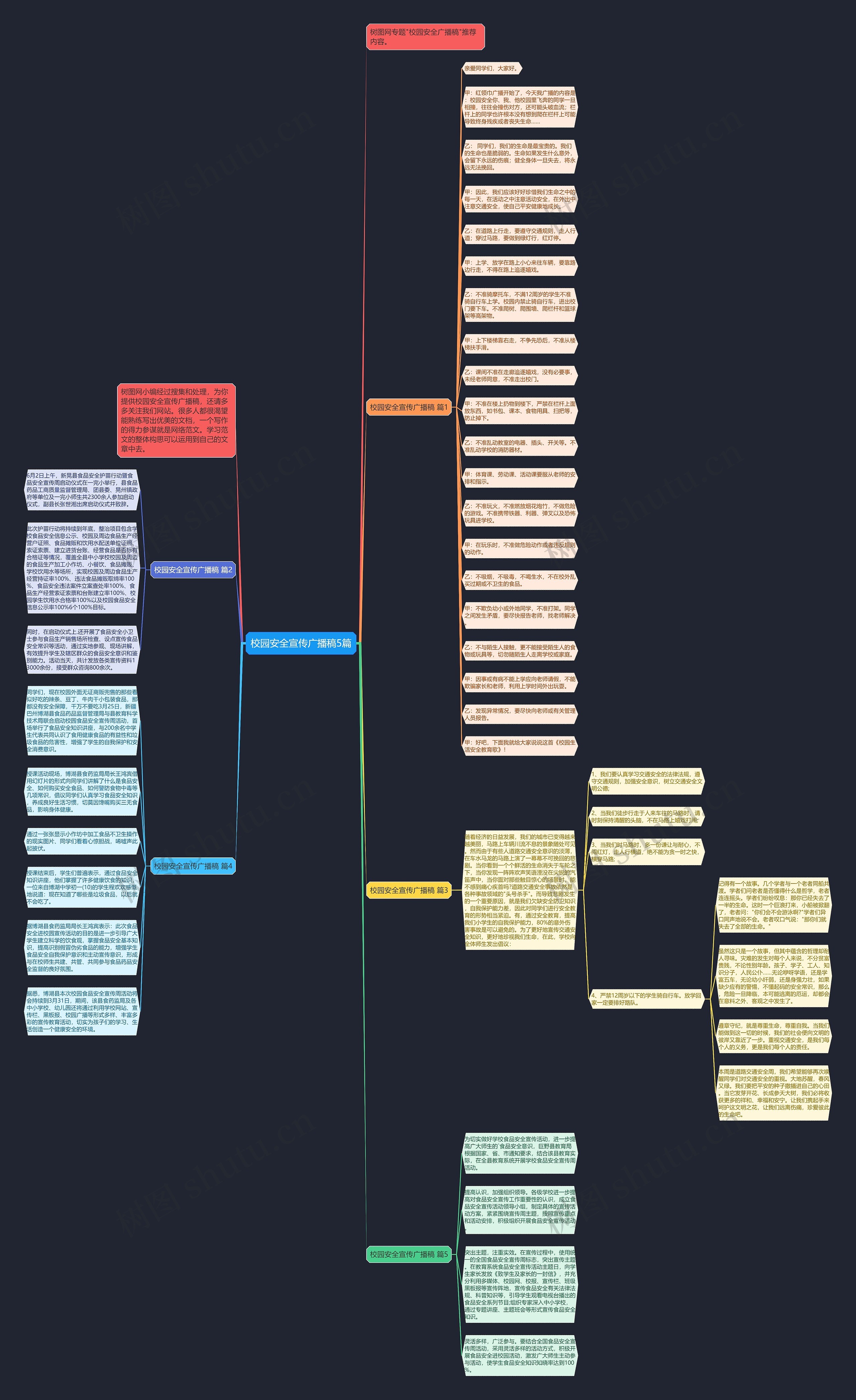 校园安全宣传广播稿5篇思维导图