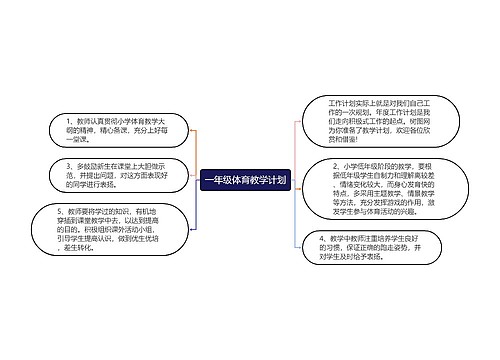 一年级体育教学计划