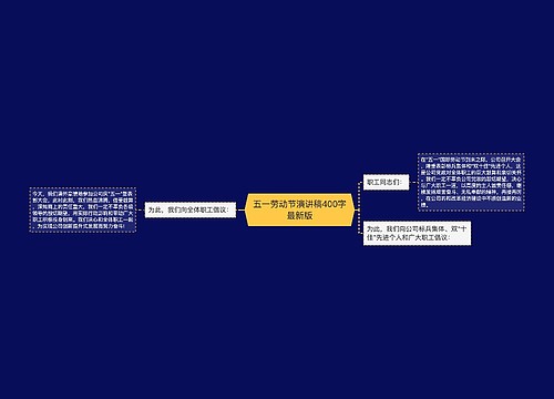 五一劳动节演讲稿400字最新版