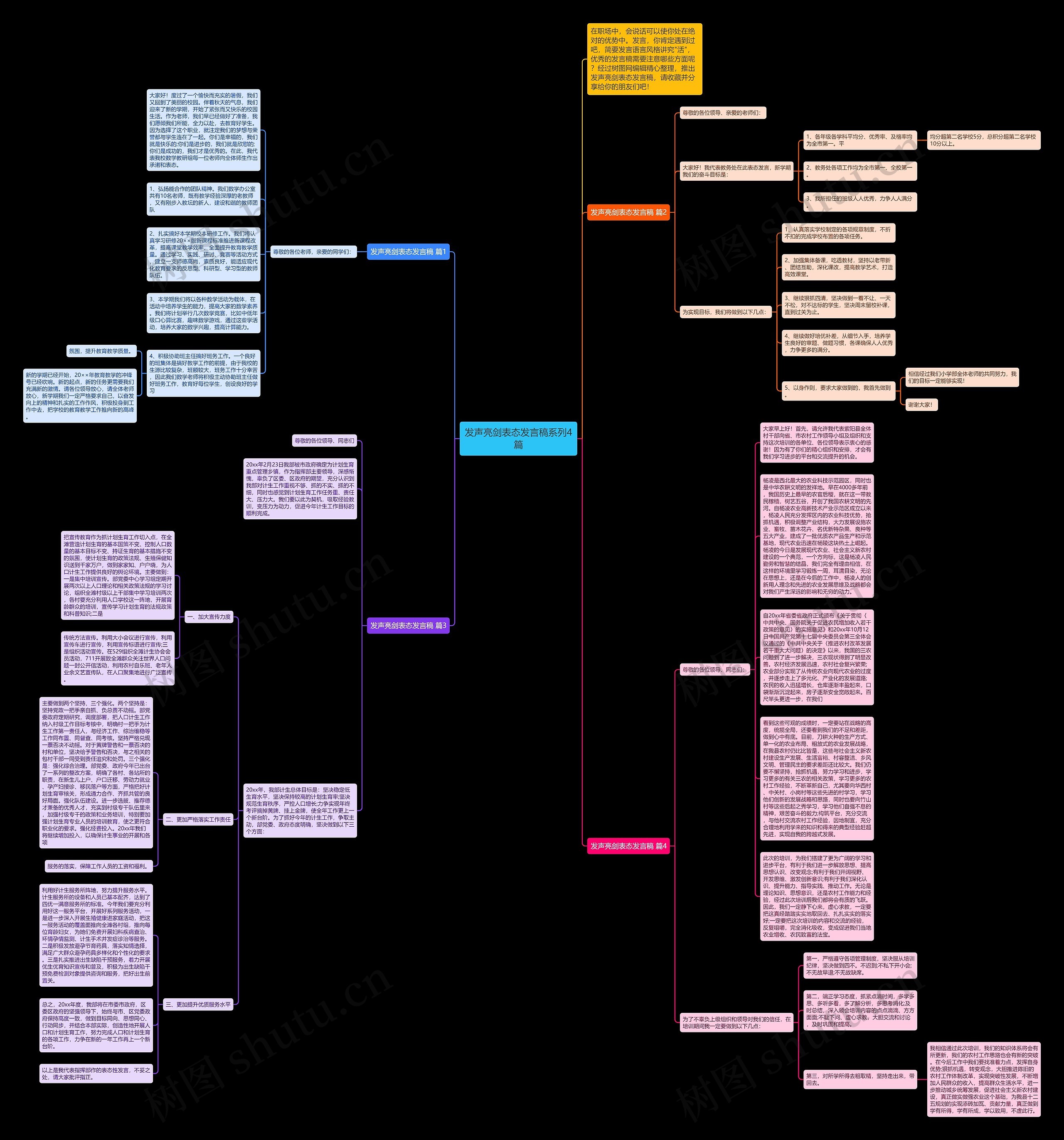 发声亮剑表态发言稿系列4篇思维导图