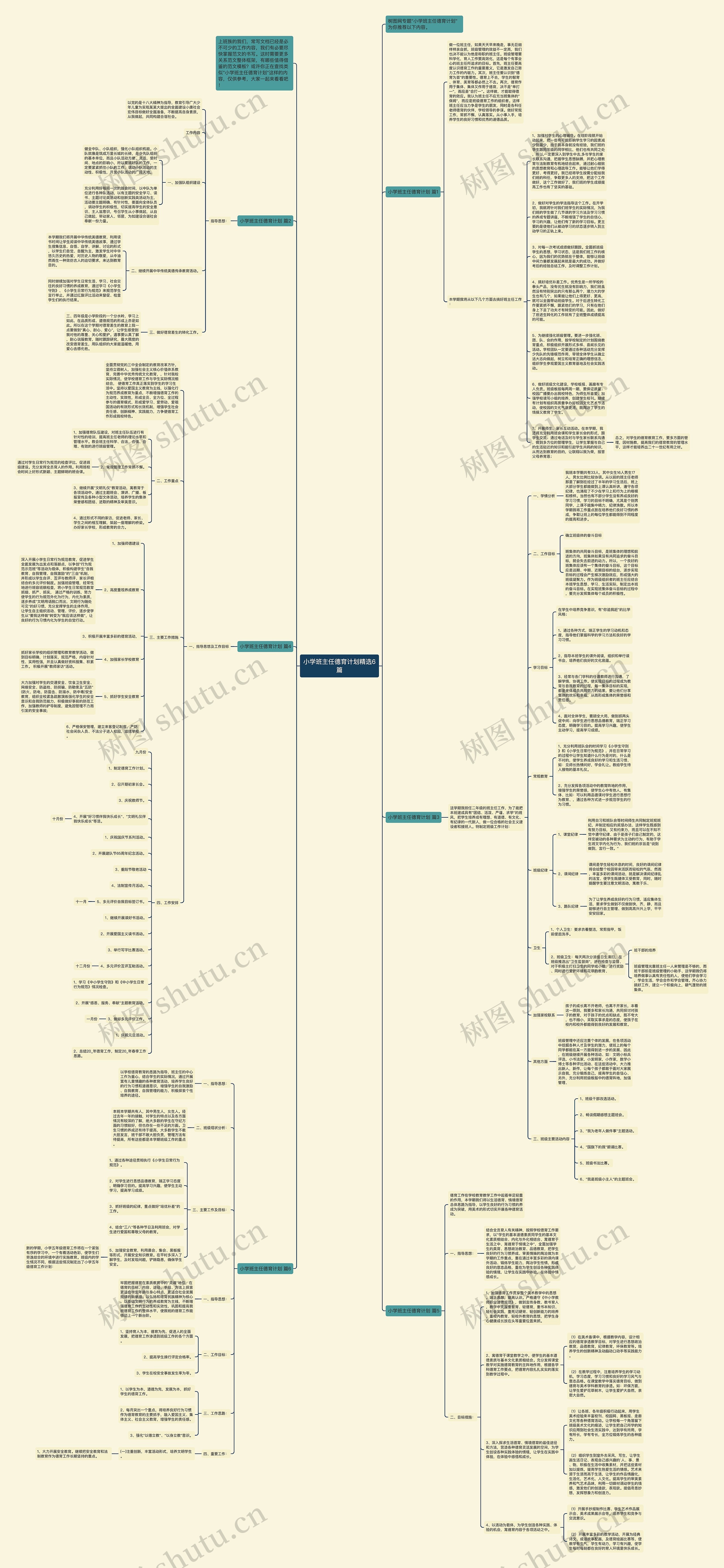 小学班主任德育计划精选6篇思维导图