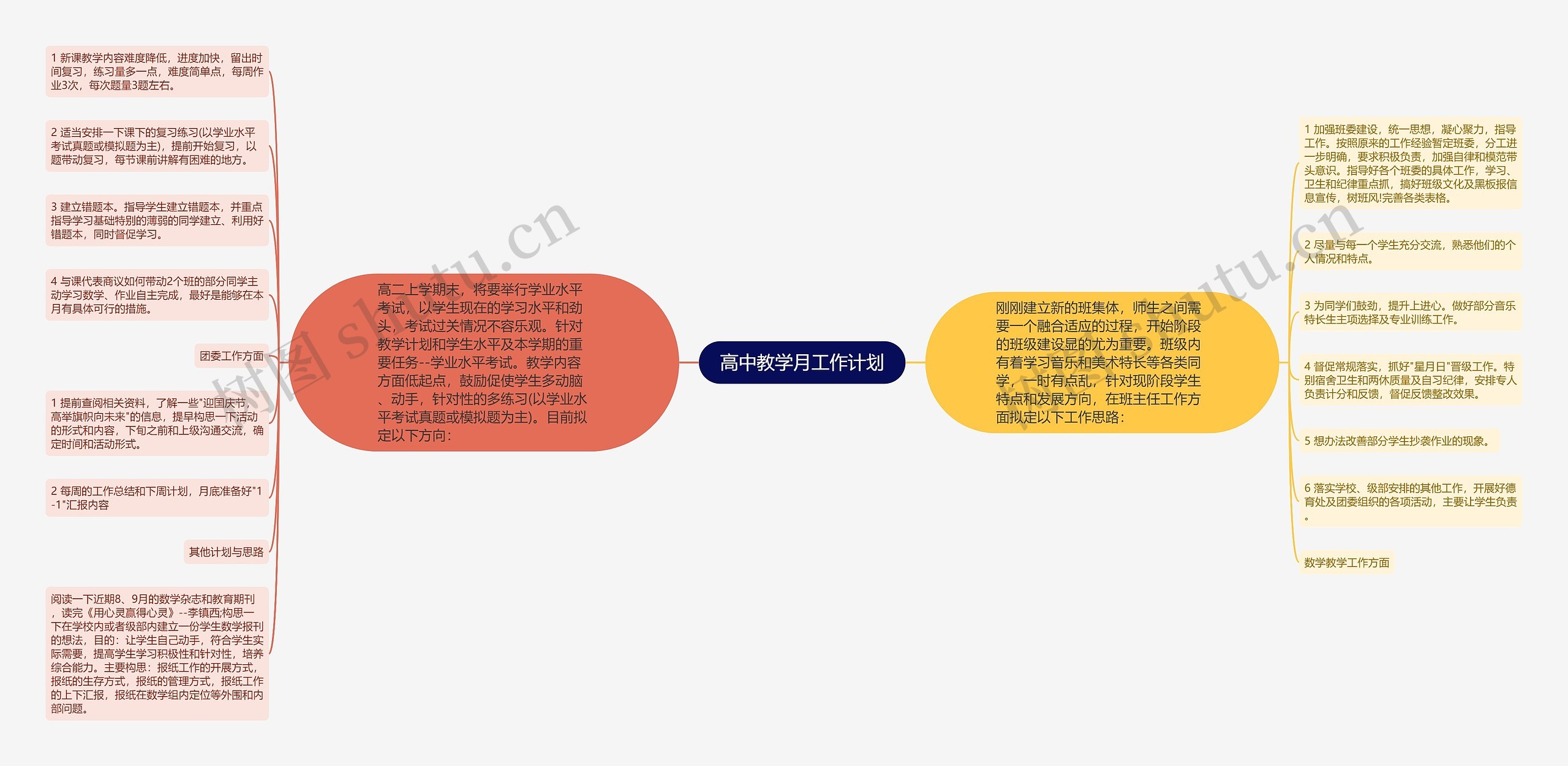 高中教学月工作计划