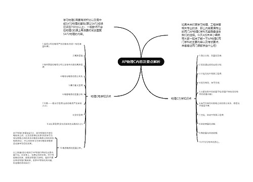 AP物理C内容及要点解析