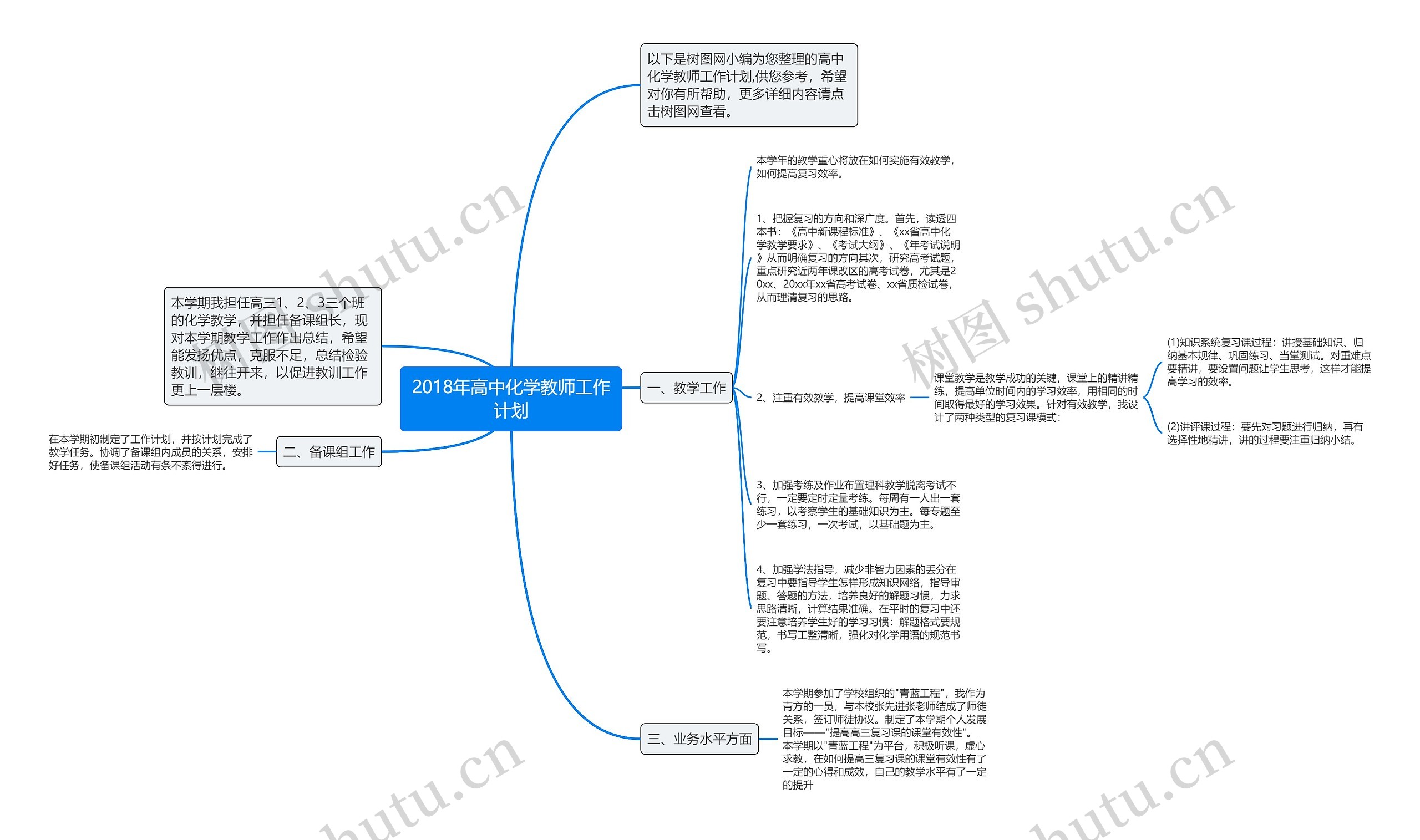 2018年高中化学教师工作计划