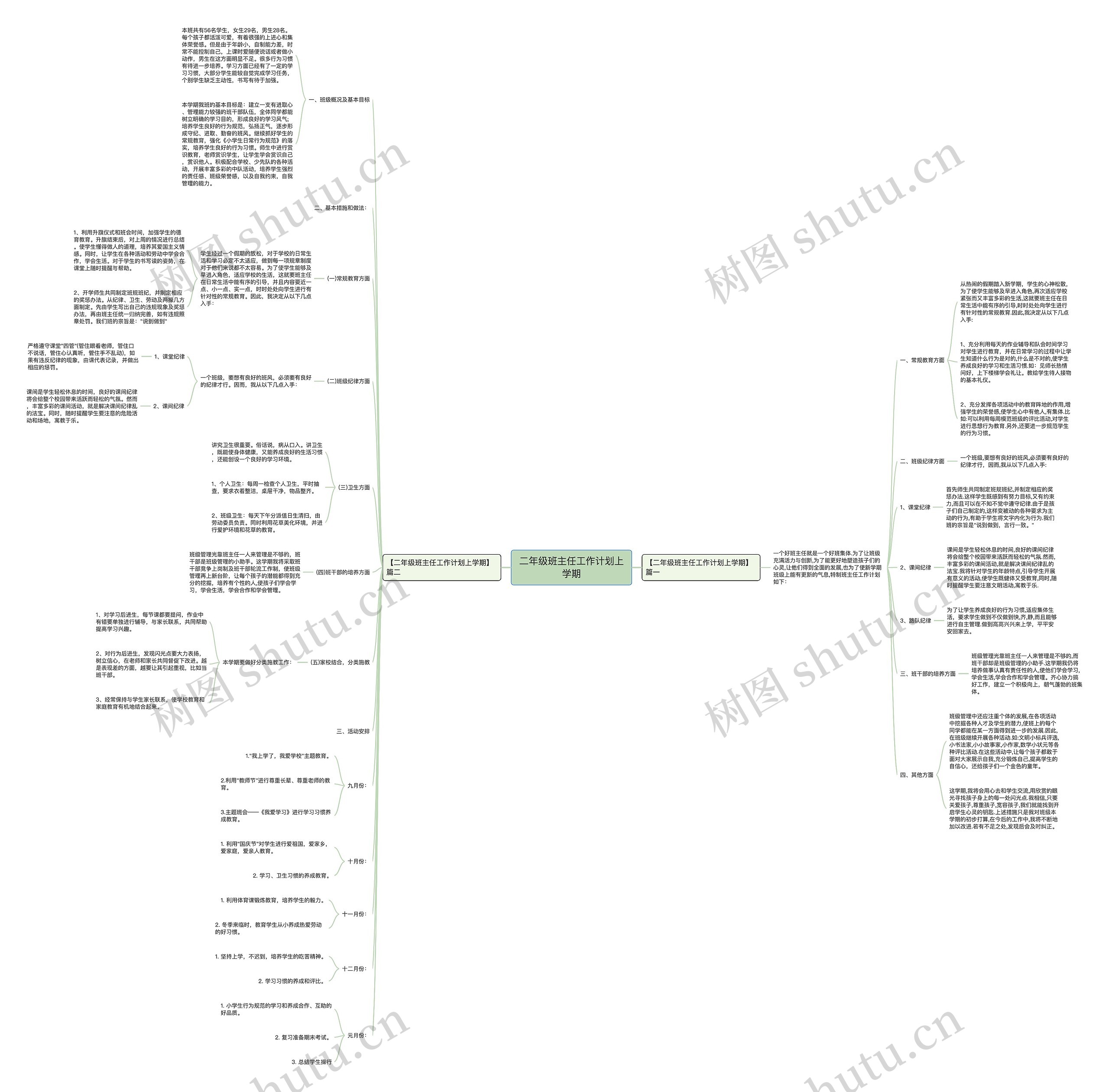二年级班主任工作计划上学期
