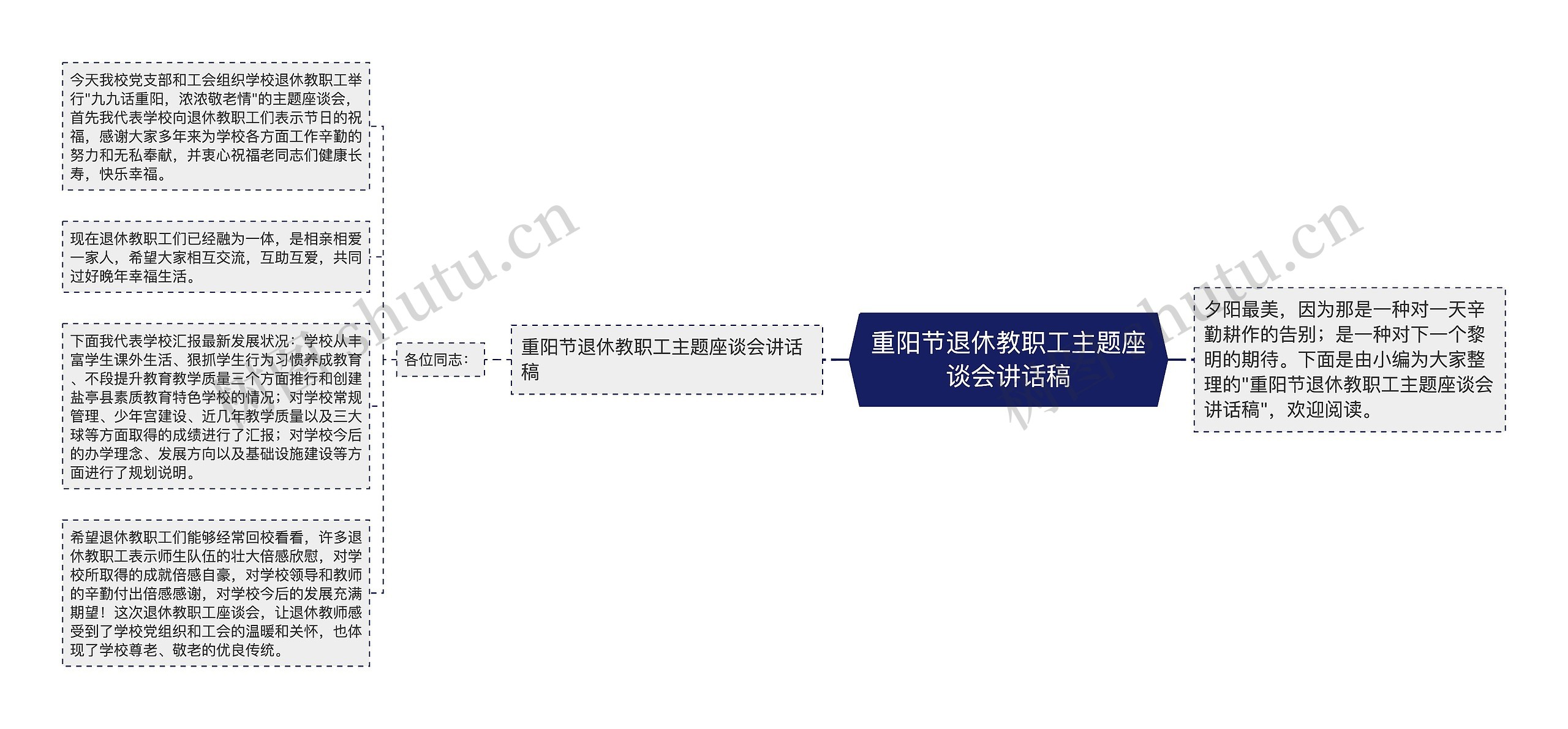 重阳节退休教职工主题座谈会讲话稿