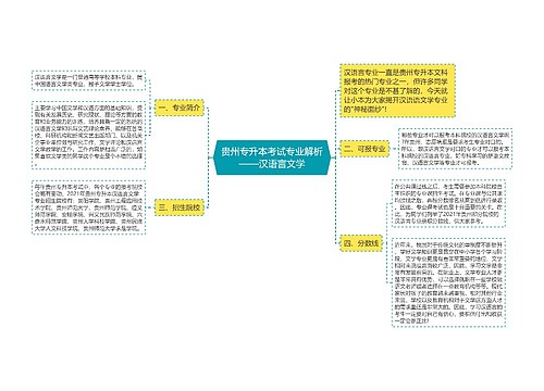 贵州专升本考试专业解析——汉语言文学