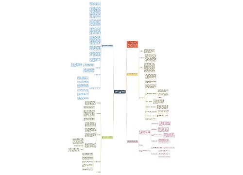 初三历史教师新学期工作计划