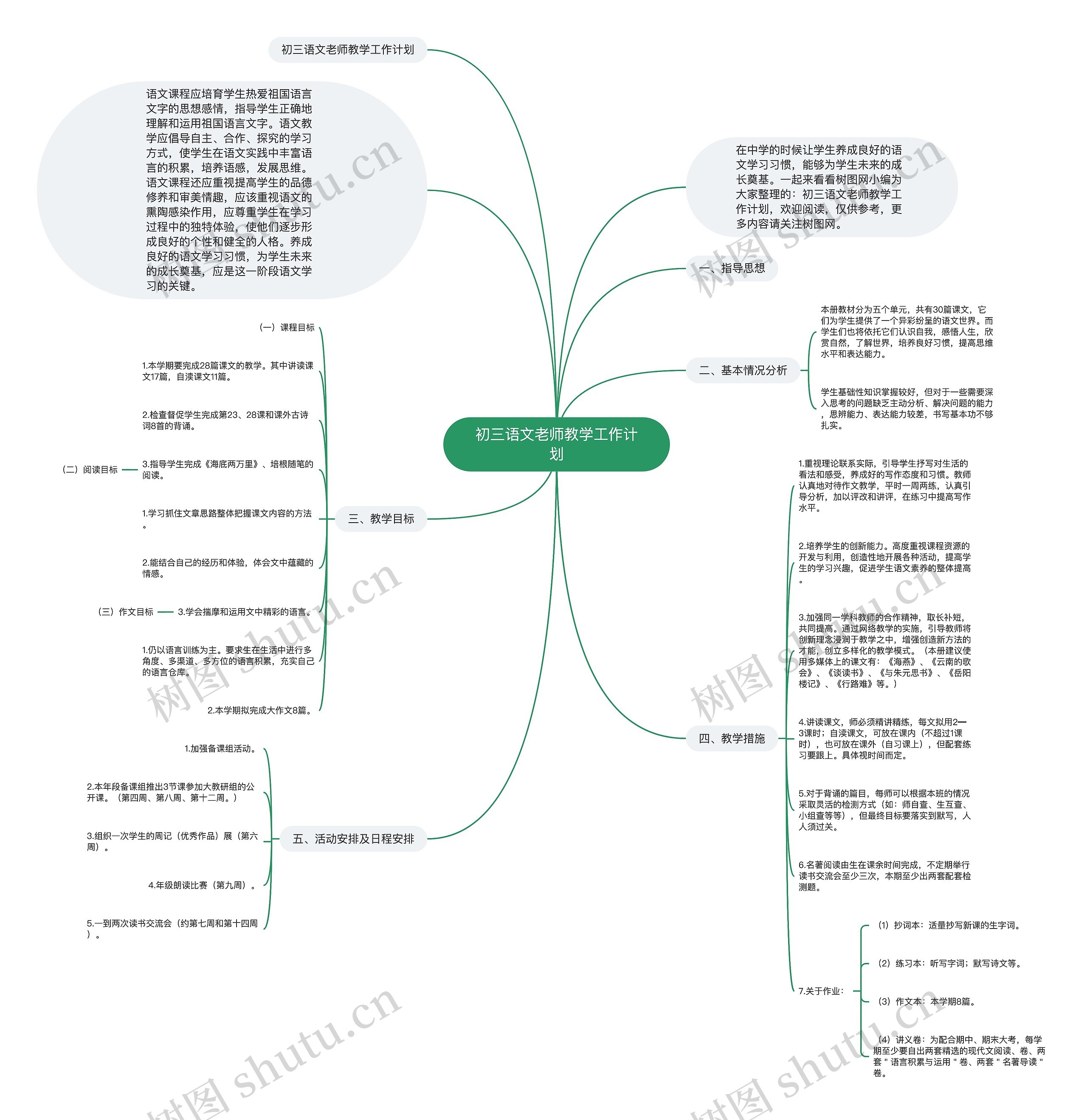 初三语文老师教学工作计划