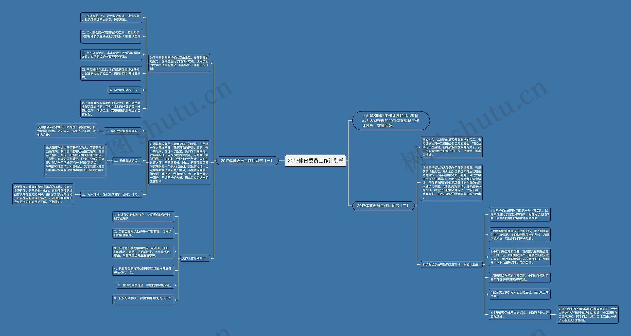 2017体育委员工作计划书思维导图