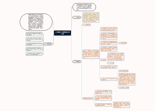 二年级第一学期班级工作计划