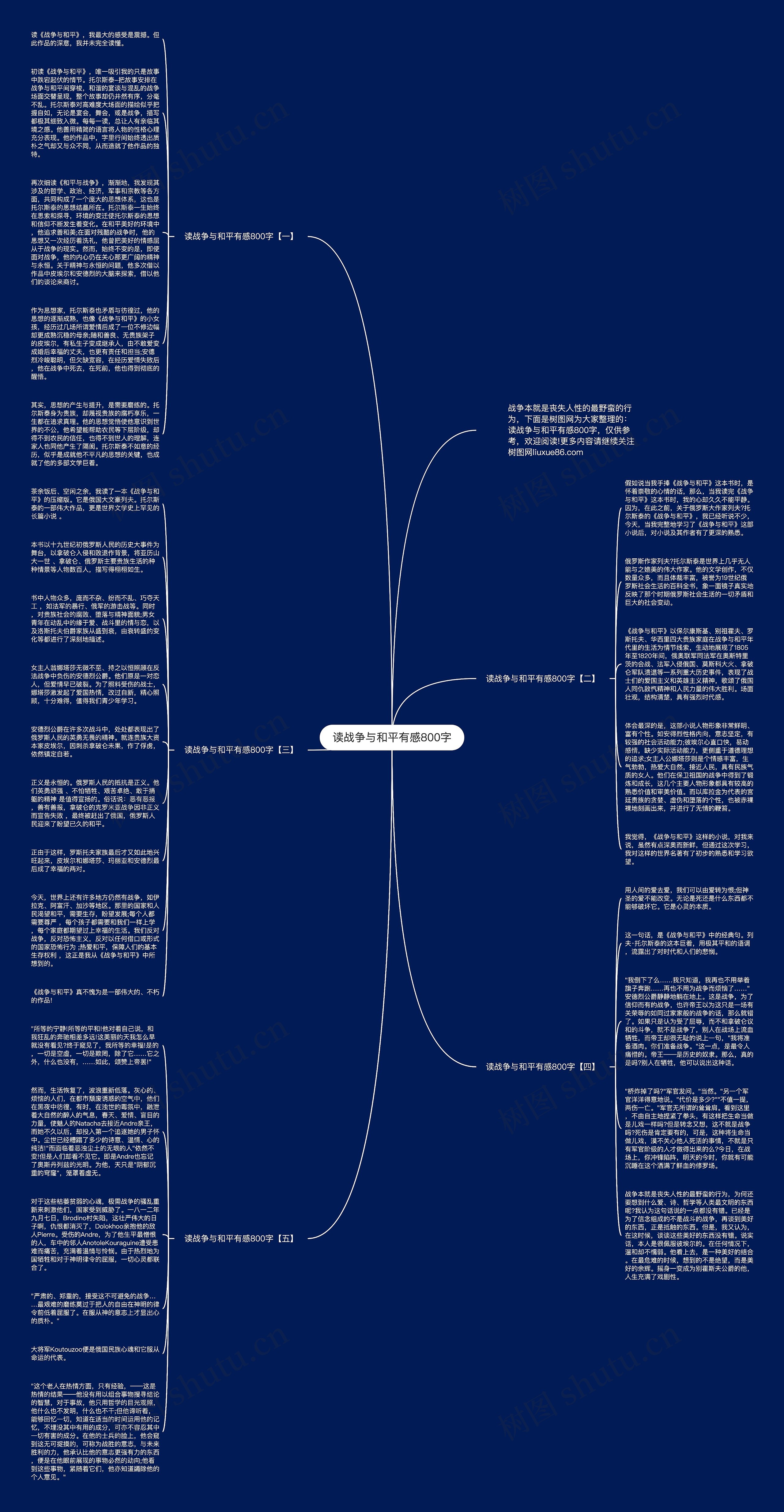 读战争与和平有感800字思维导图