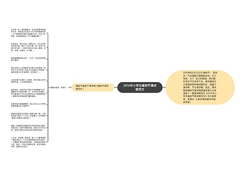 2014年小学生植树节演讲稿范文