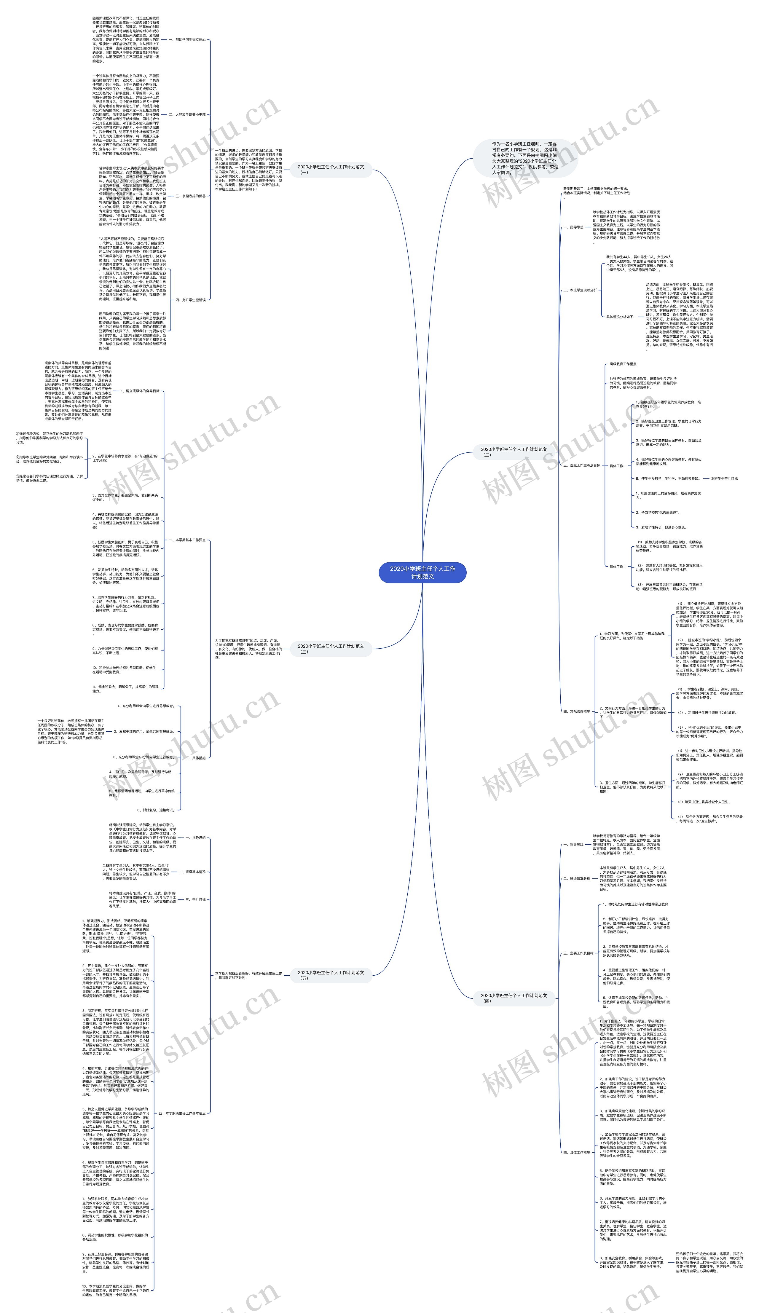 2020小学班主任个人工作计划范文思维导图