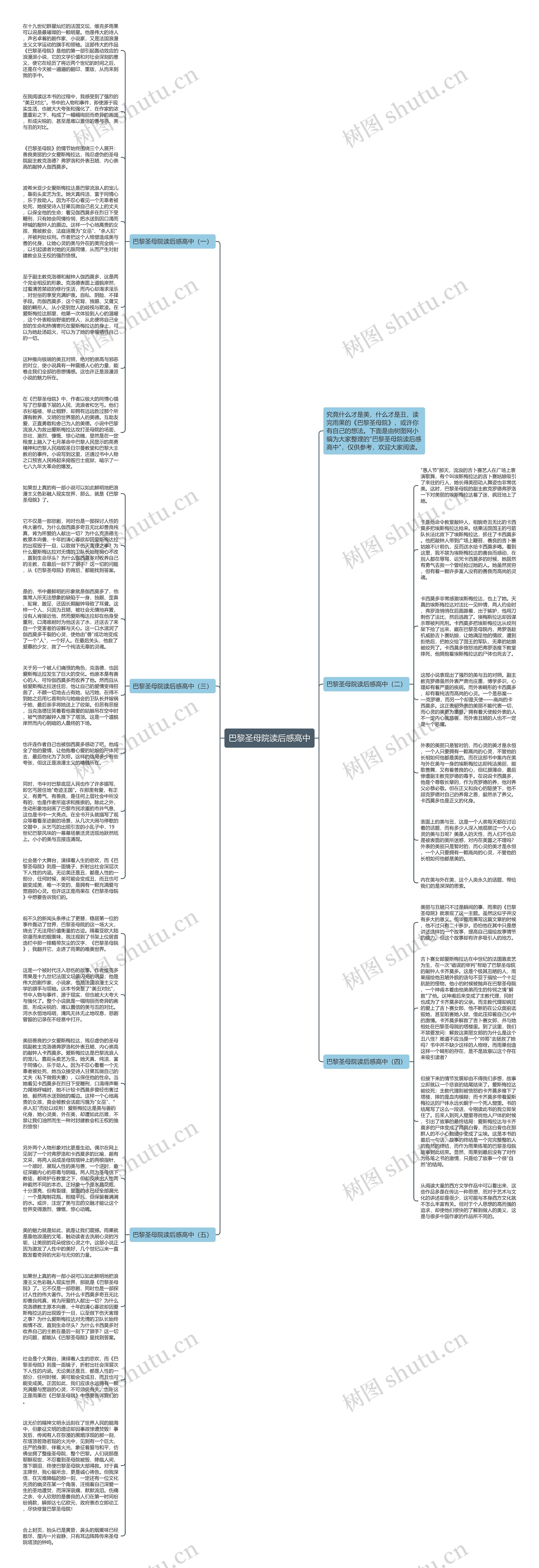 巴黎圣母院读后感高中思维导图