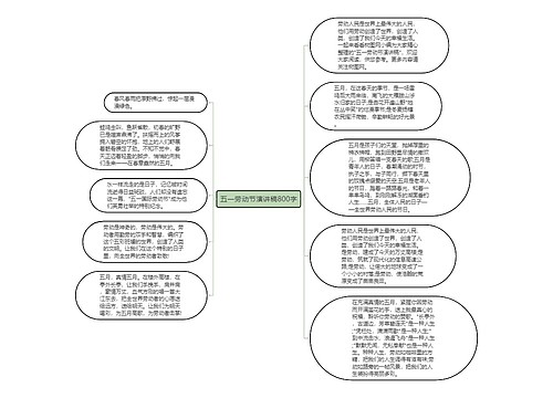 五一劳动节演讲稿800字