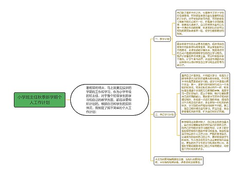 小学班主任秋季新学期个人工作计划