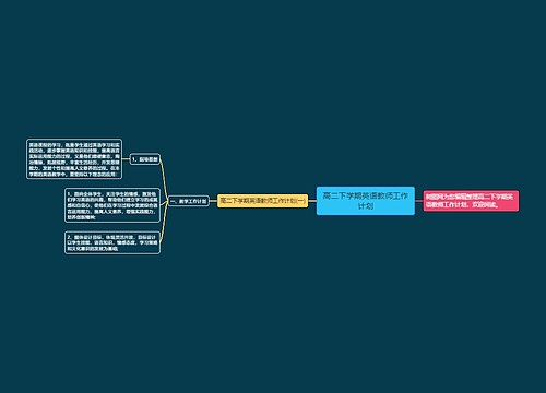 高二下学期英语教师工作计划