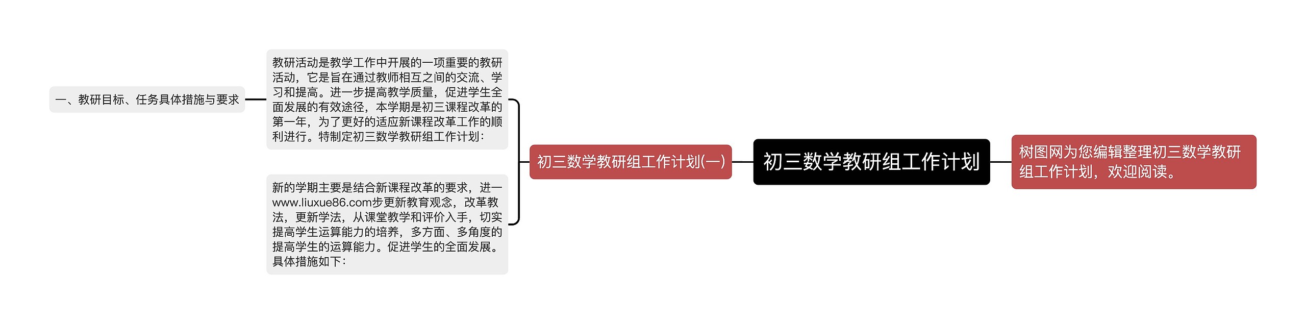 初三数学教研组工作计划