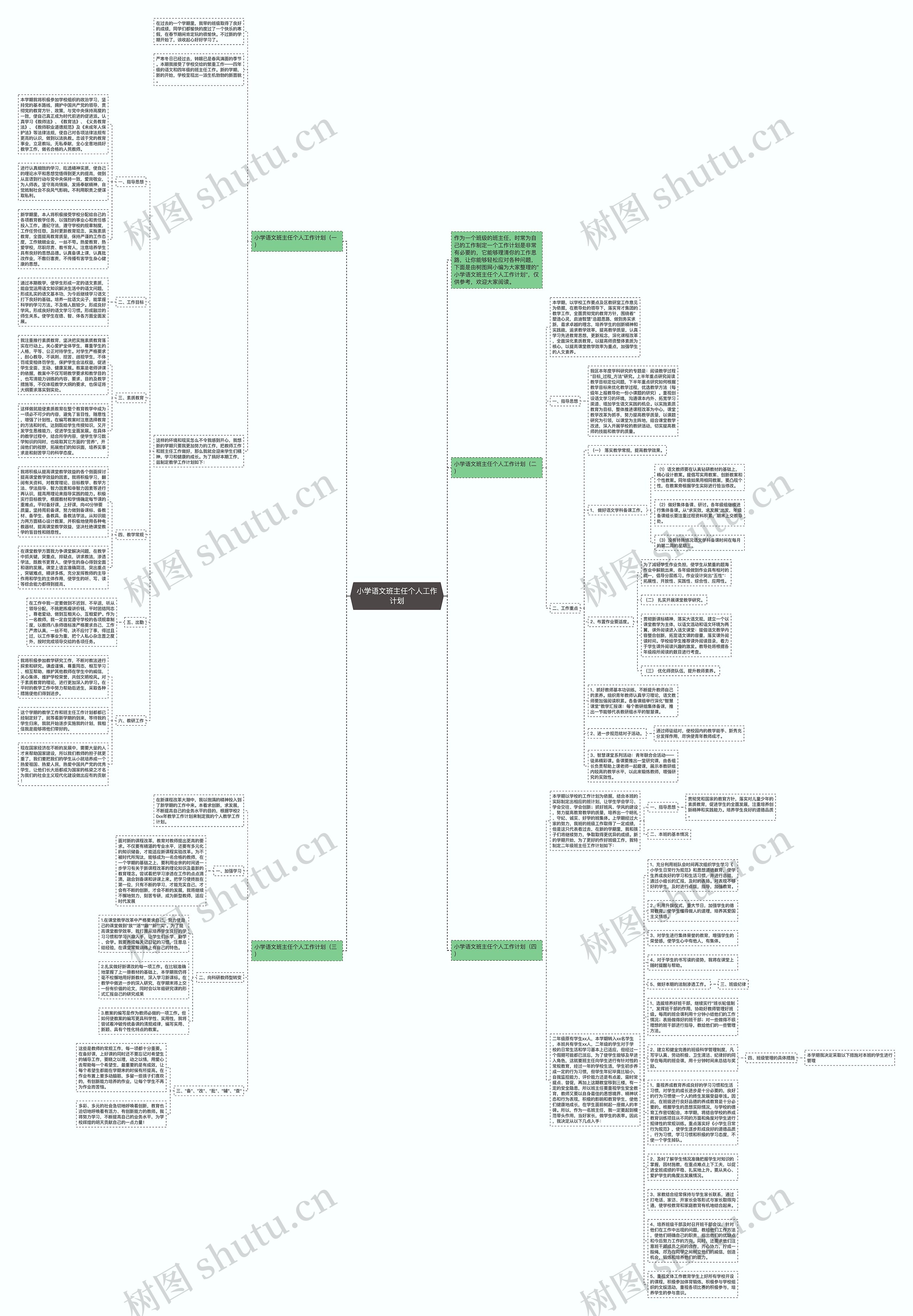 小学语文班主任个人工作计划思维导图