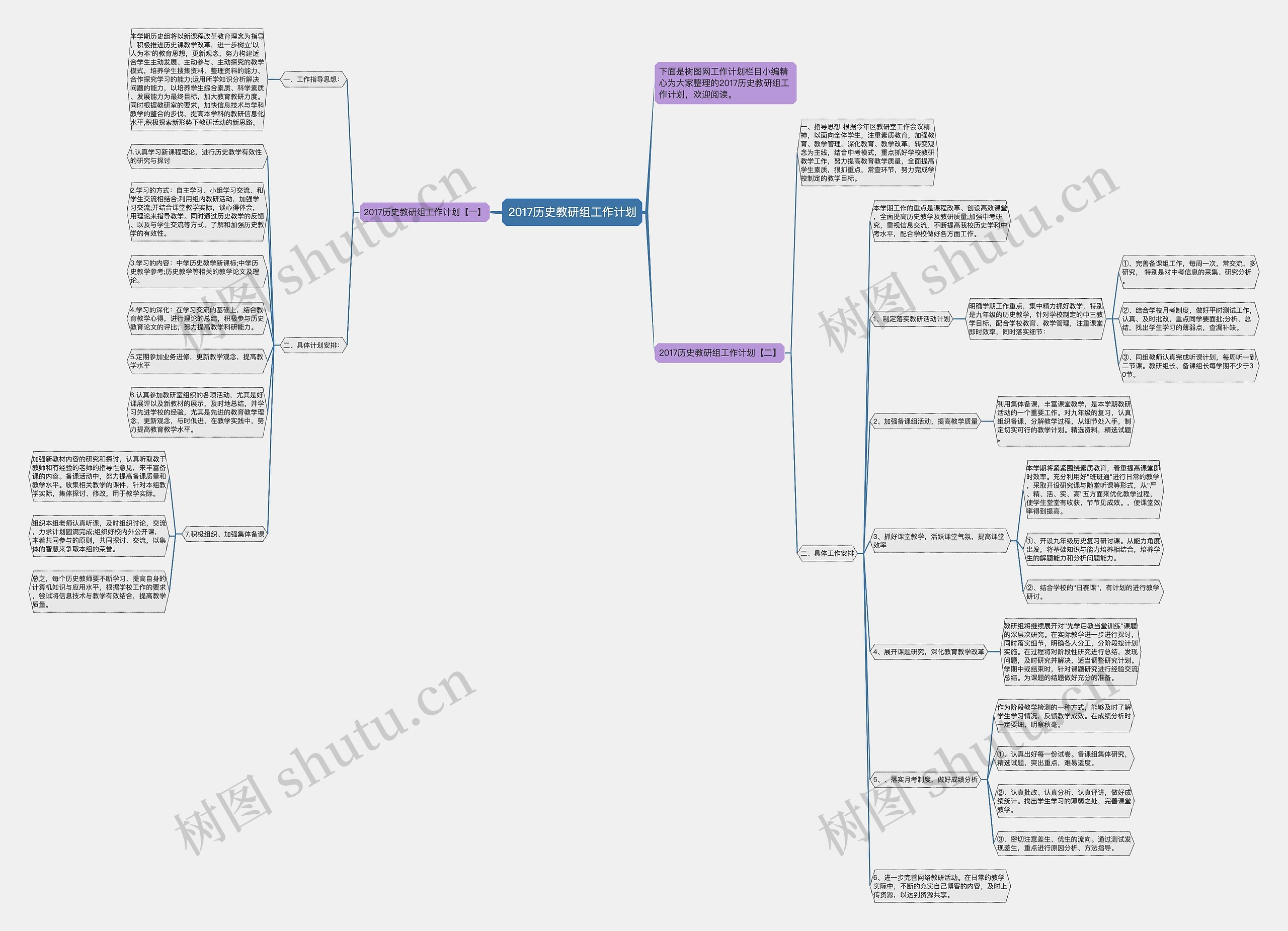 2017历史教研组工作计划思维导图