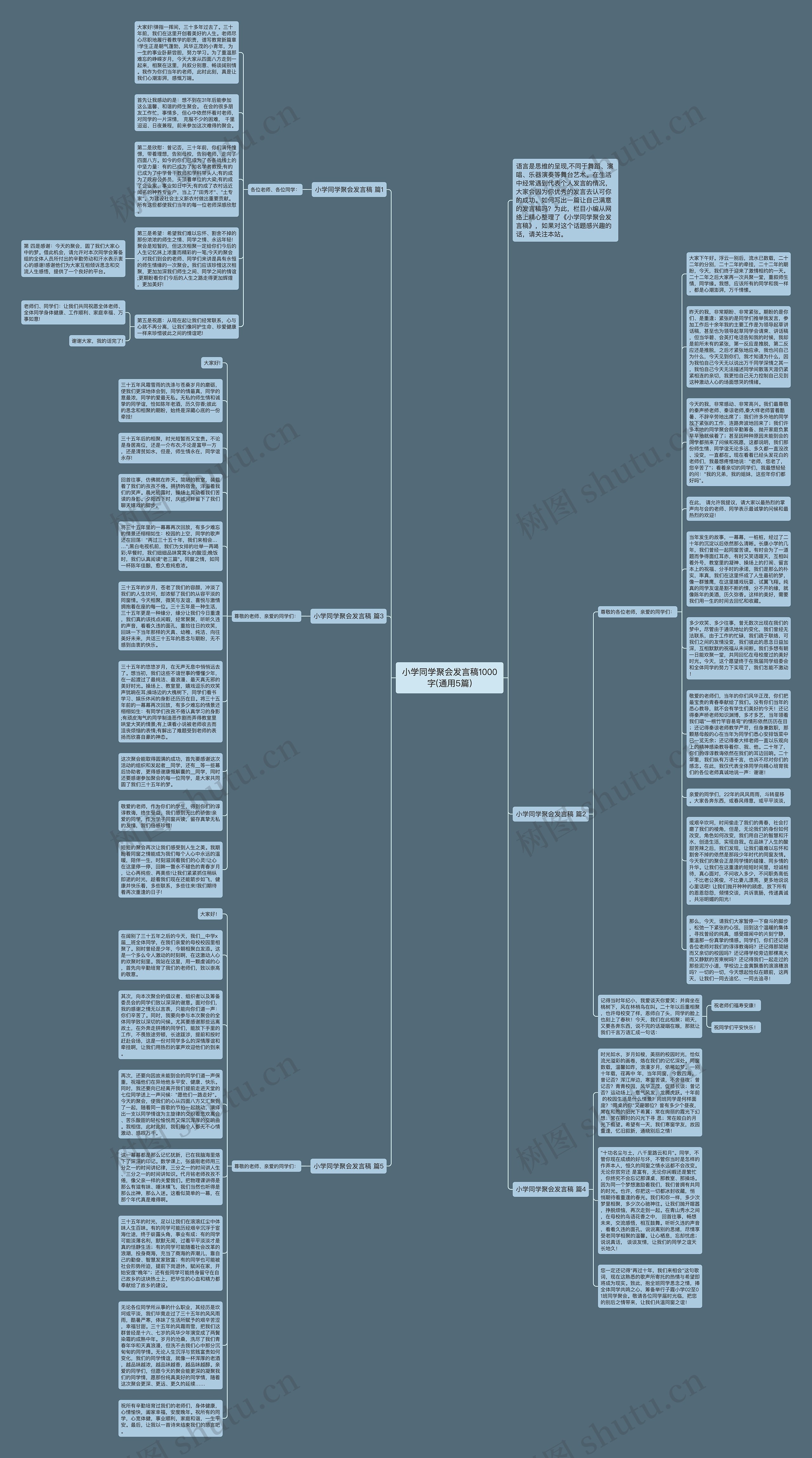 小学同学聚会发言稿1000字(通用5篇)思维导图