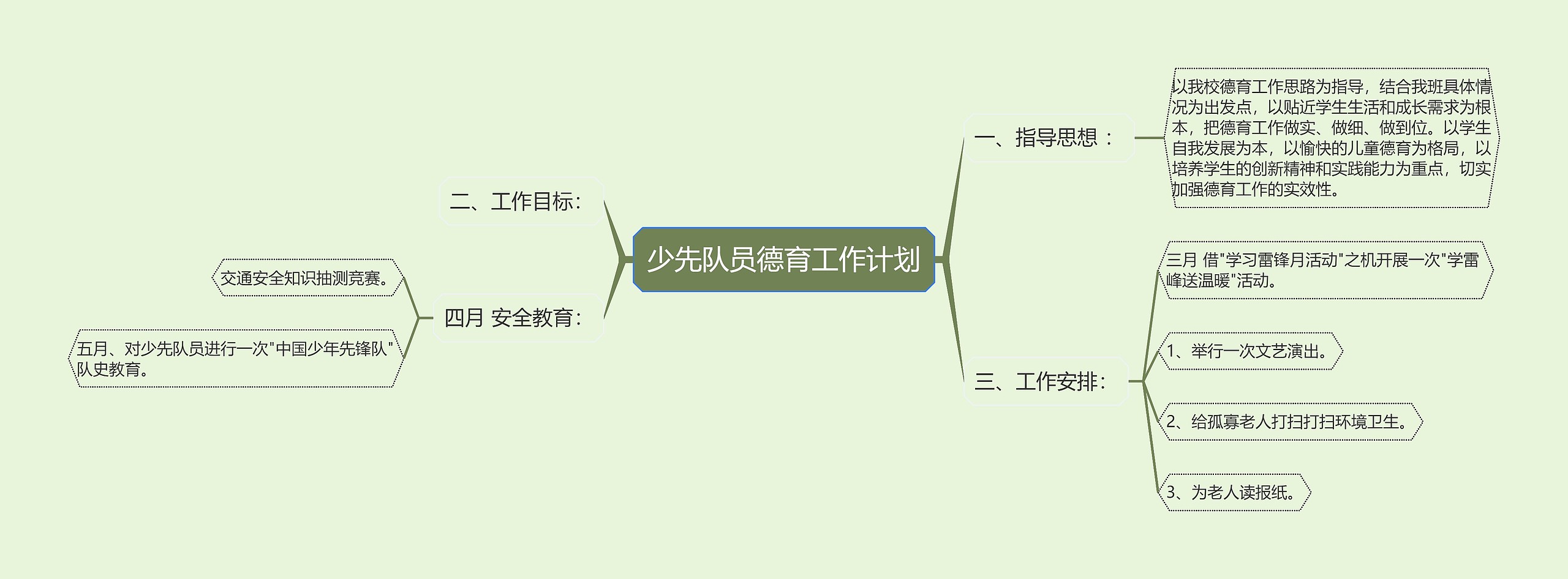 少先队员德育工作计划