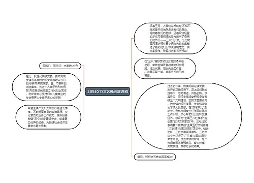 3.8妇女节文艺晚会演讲稿