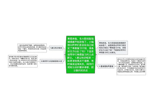 寒假来临，各大院校陆陆续续都开始放假了。小编想问同学们是否给自己制定了寒假复习计划，准备好全力以赴了吗？下面是给同学们寒假复习的三点建议。 1.建立知识框架 一味苦读效果并不理想，有时候会适得其反。同学们将知识点的整体串联，把分散的知识点