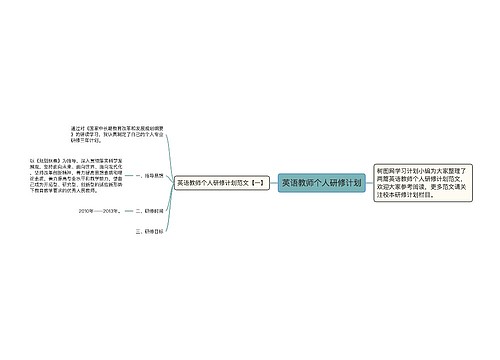 英语教师个人研修计划