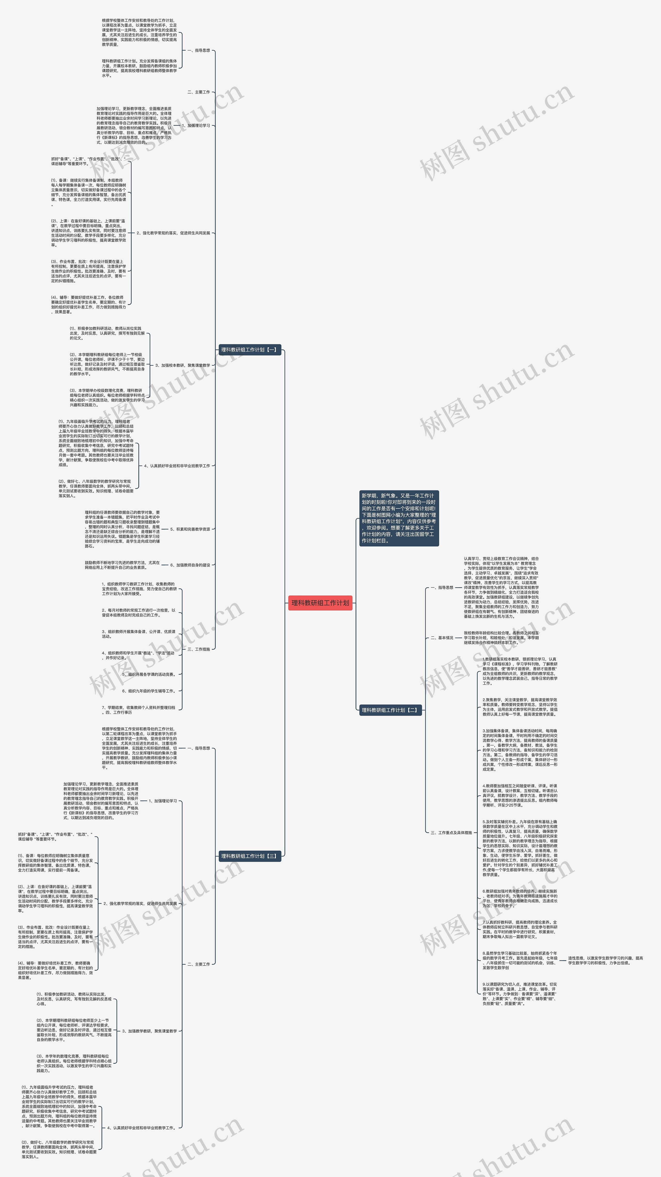 理科教研组工作计划思维导图
