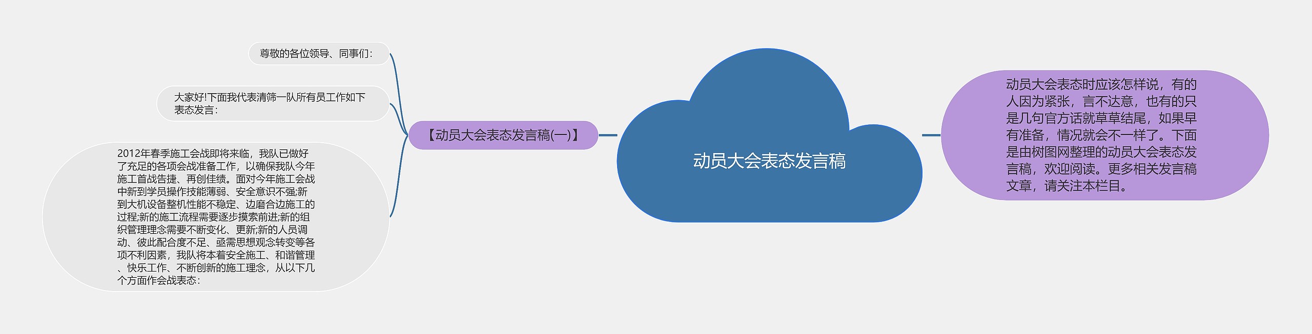 动员大会表态发言稿