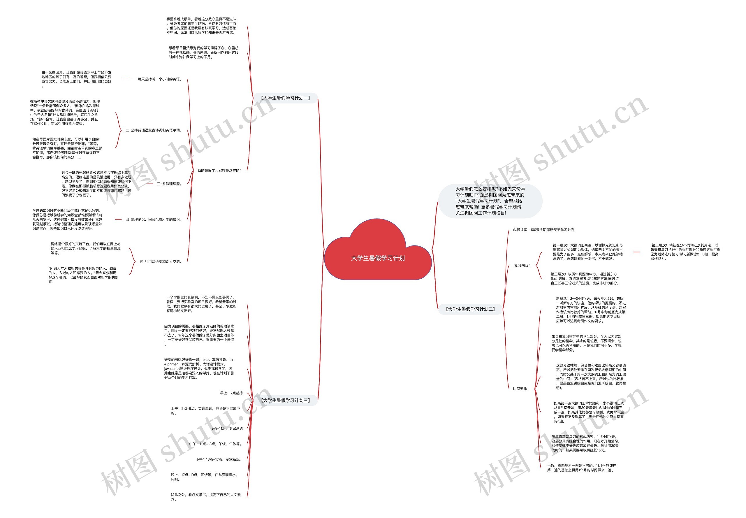 大学生暑假学习计划思维导图