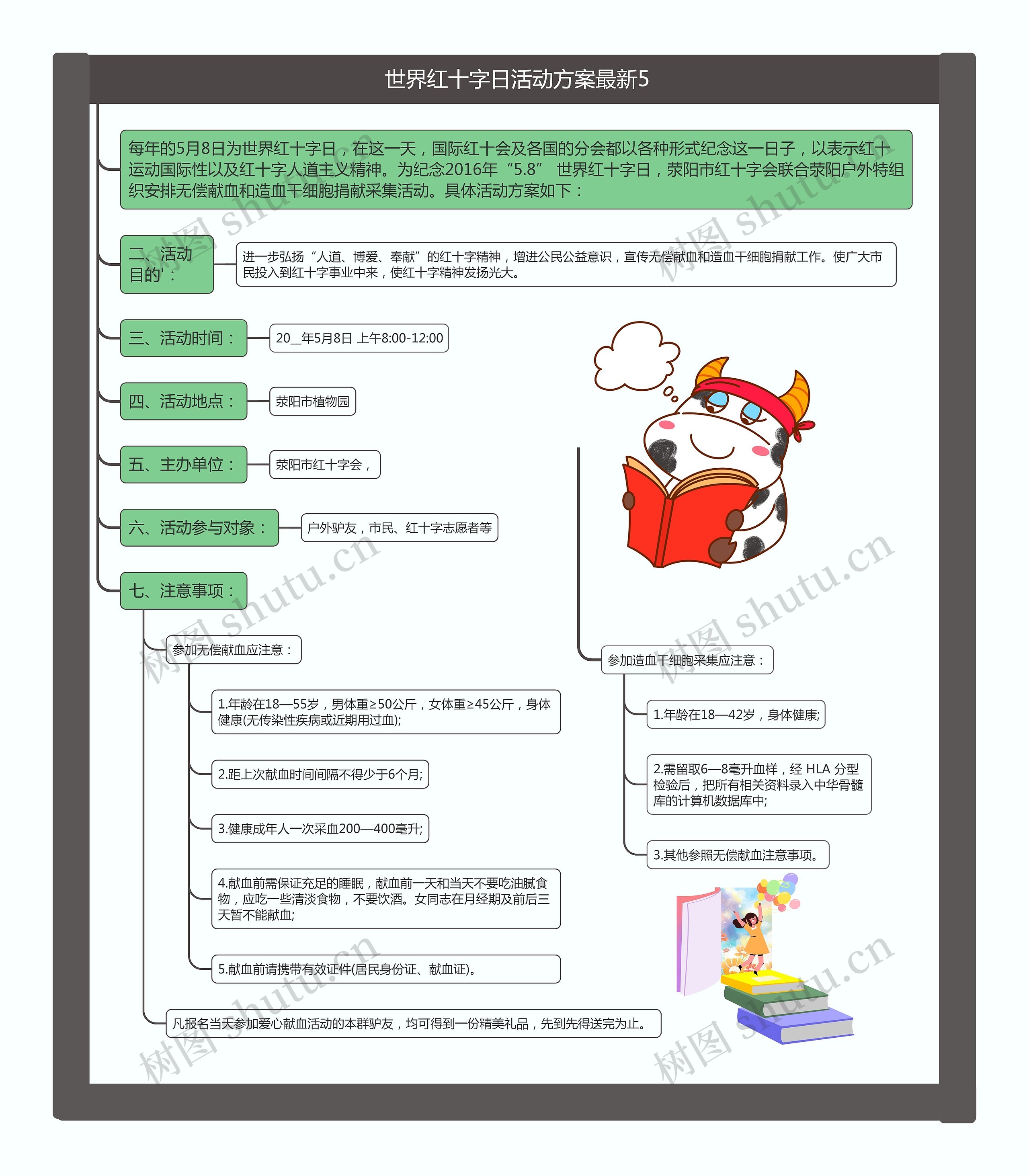 世界红十字日活动方案最新5思维导图