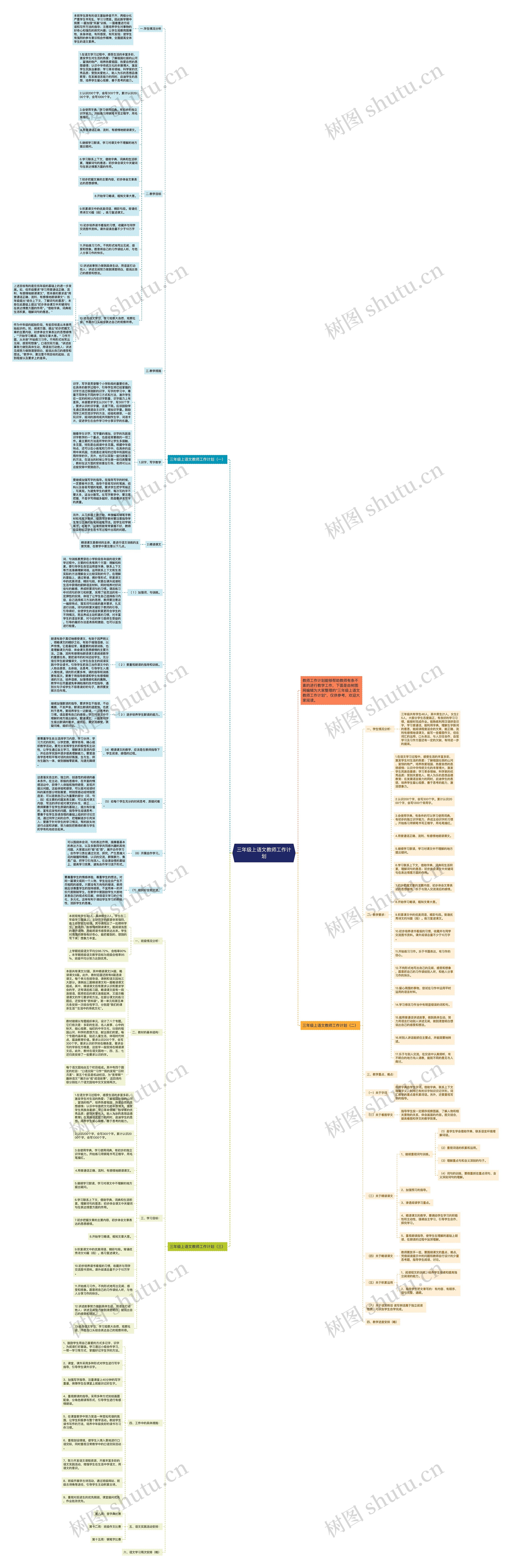 三年级上语文教师工作计划思维导图