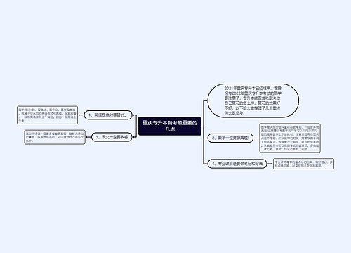 重庆专升本备考最重要的几点