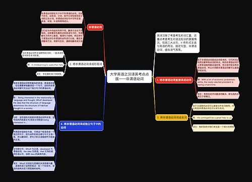 大学英语之汉译英考点点拨——非谓语动词