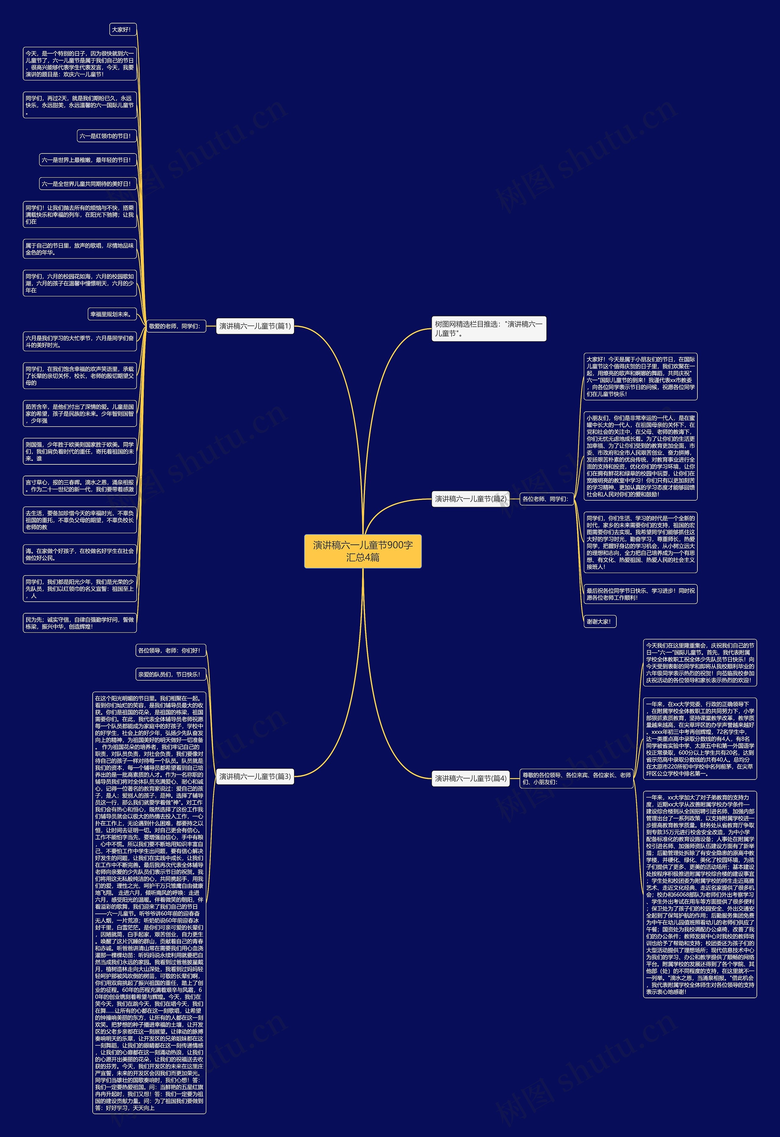 演讲稿六一儿童节900字汇总4篇思维导图