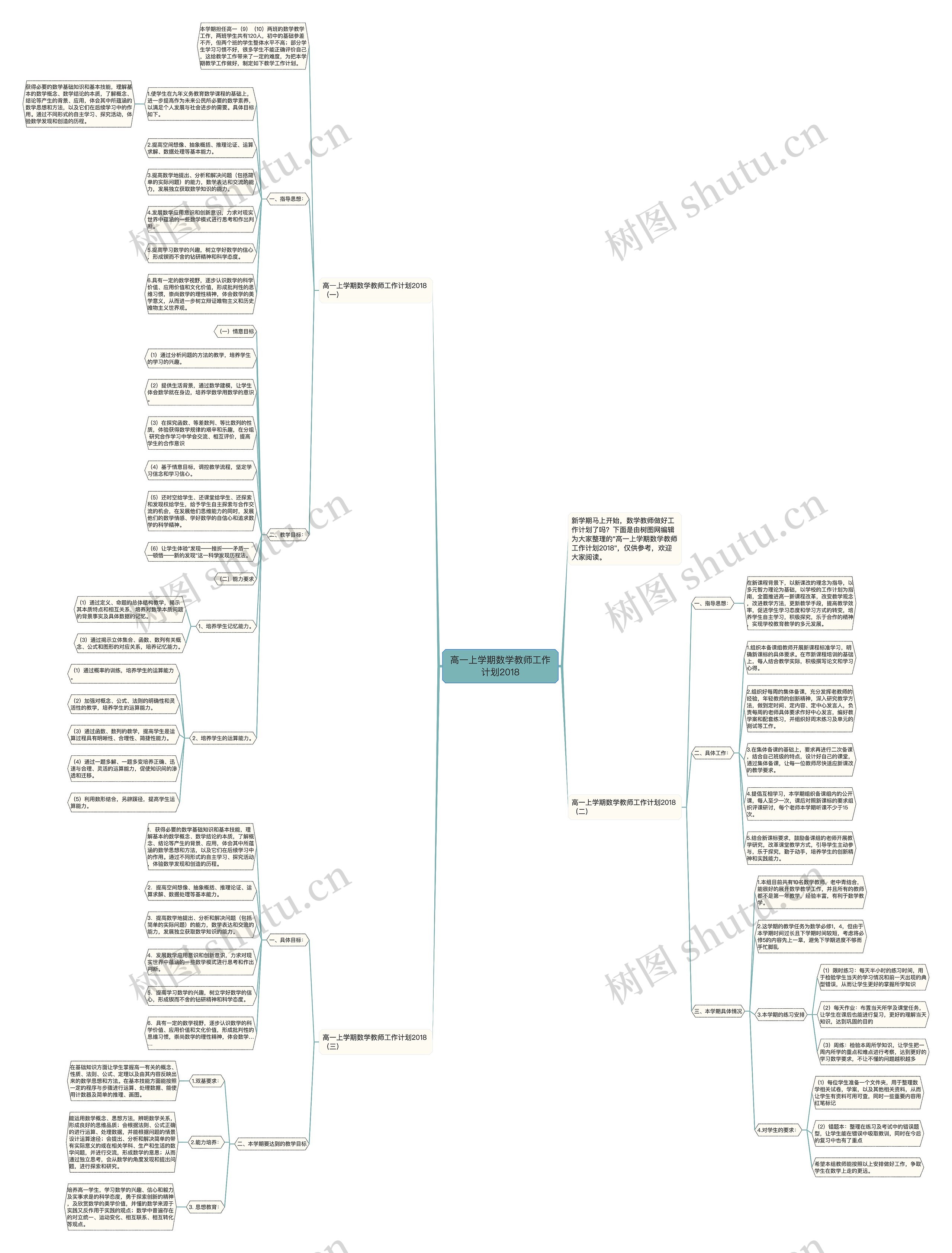 高一上学期数学教师工作计划2018 高一上学期数学教师工作计划2018