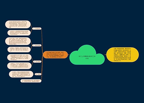 初三上学期语文教师工作计划