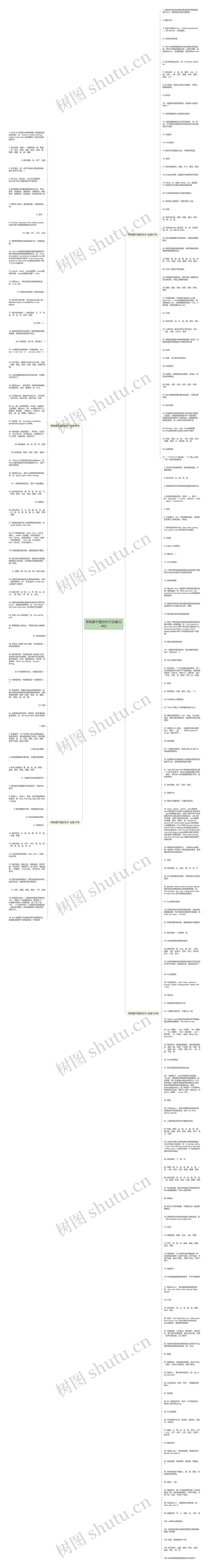 带有要不是的句子(合集224句)